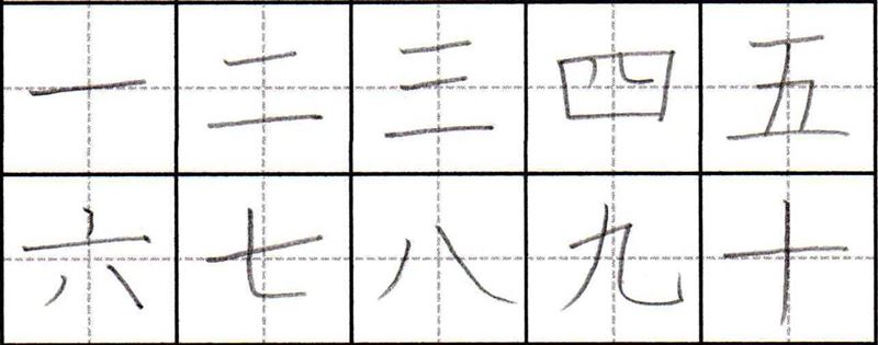 きれいな数字の書き方｜ペン字講座の比較と選び方漢数字